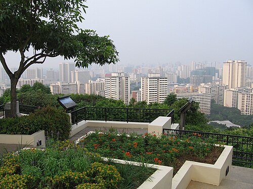 Mount Faber